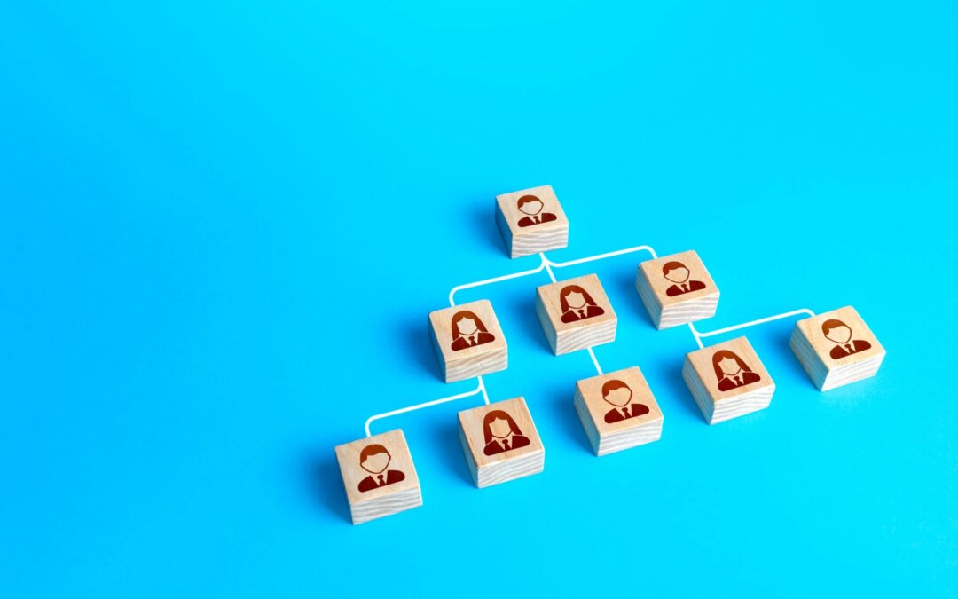 How to Build the Best High-Converting Website