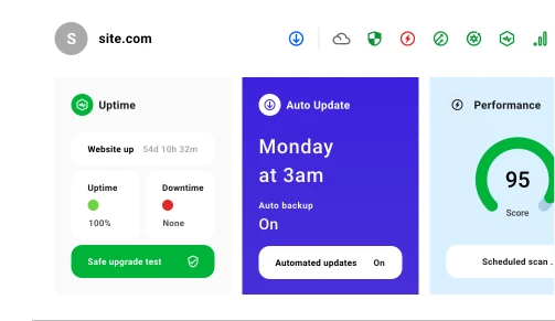 The #1 Ultimate Guide to Website Uptime and Why It Matters