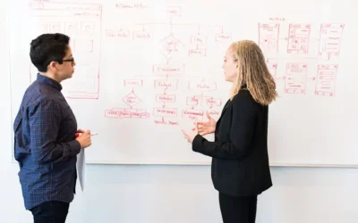 7 Key Elements of a Successful Baton Rouge Web Design Project