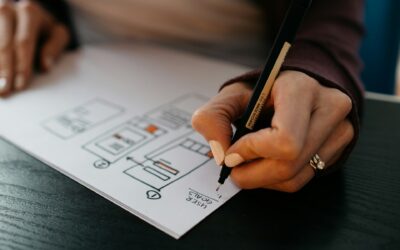 How To Fix Outdated Design Elements On Your Lafayette Business Website