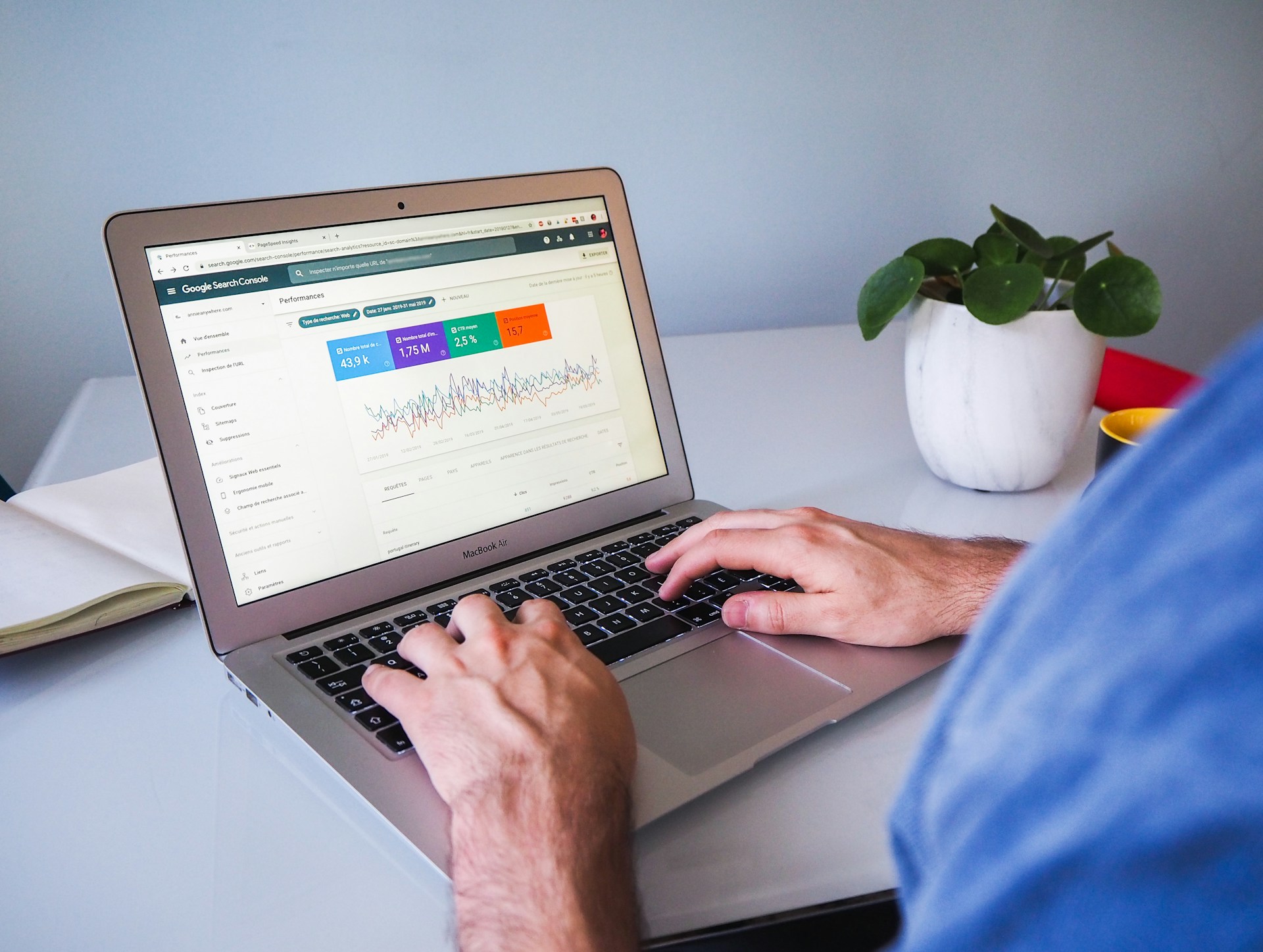 Website Bounce Rates