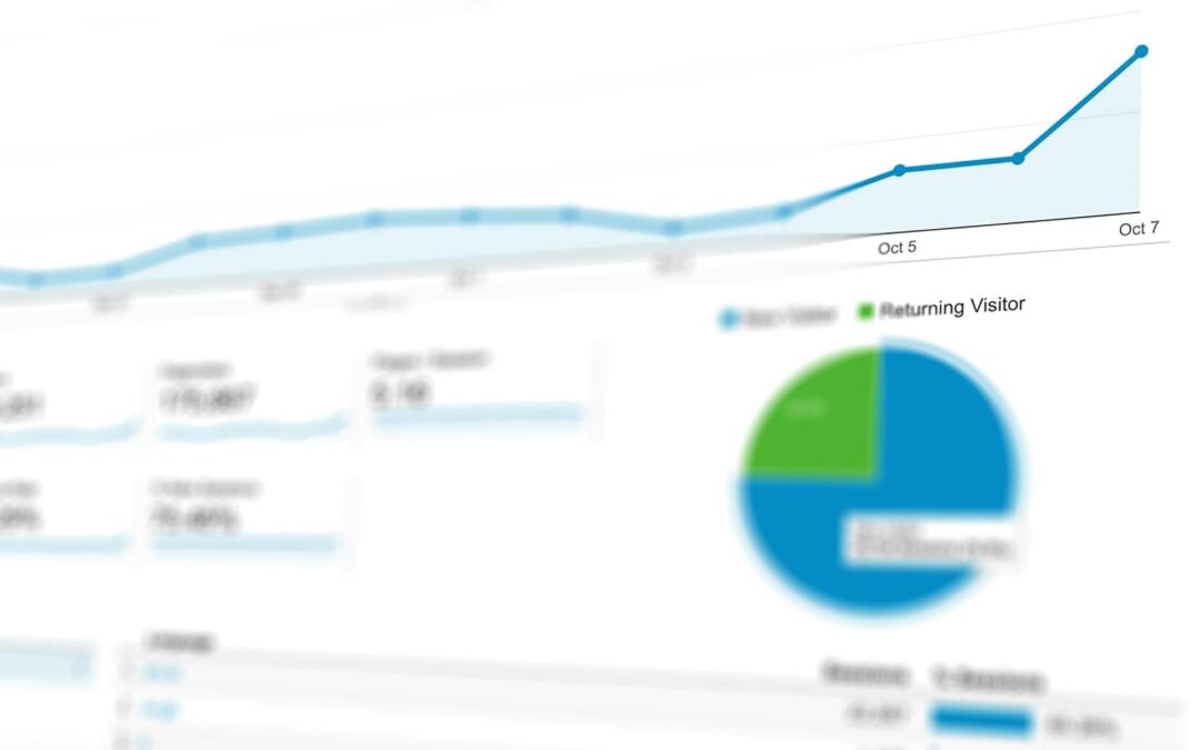 Eight Hats by the Numbers: Lafayette WordPress Proof Points