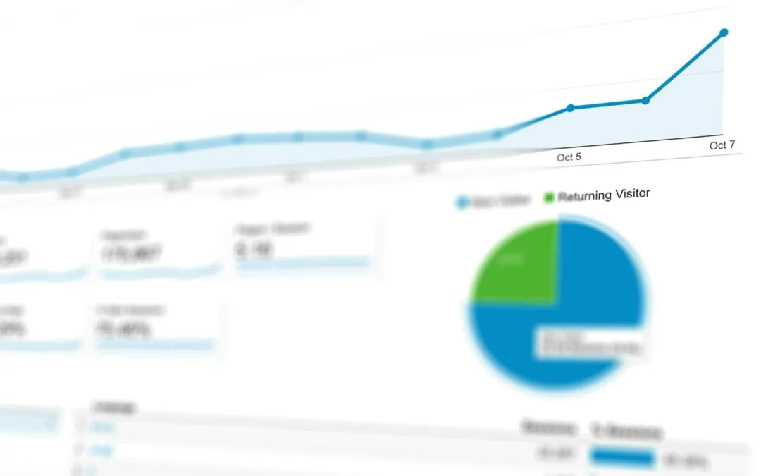 Eight Hats by the Numbers: Lafayette WordPress Proof Points