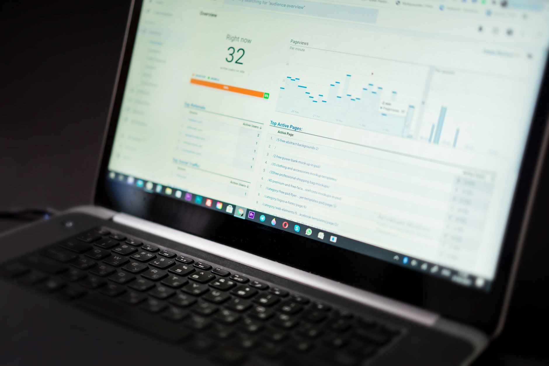 Portfolio dashboard showing client website screenshots, uptime percentage, and named testimonials
