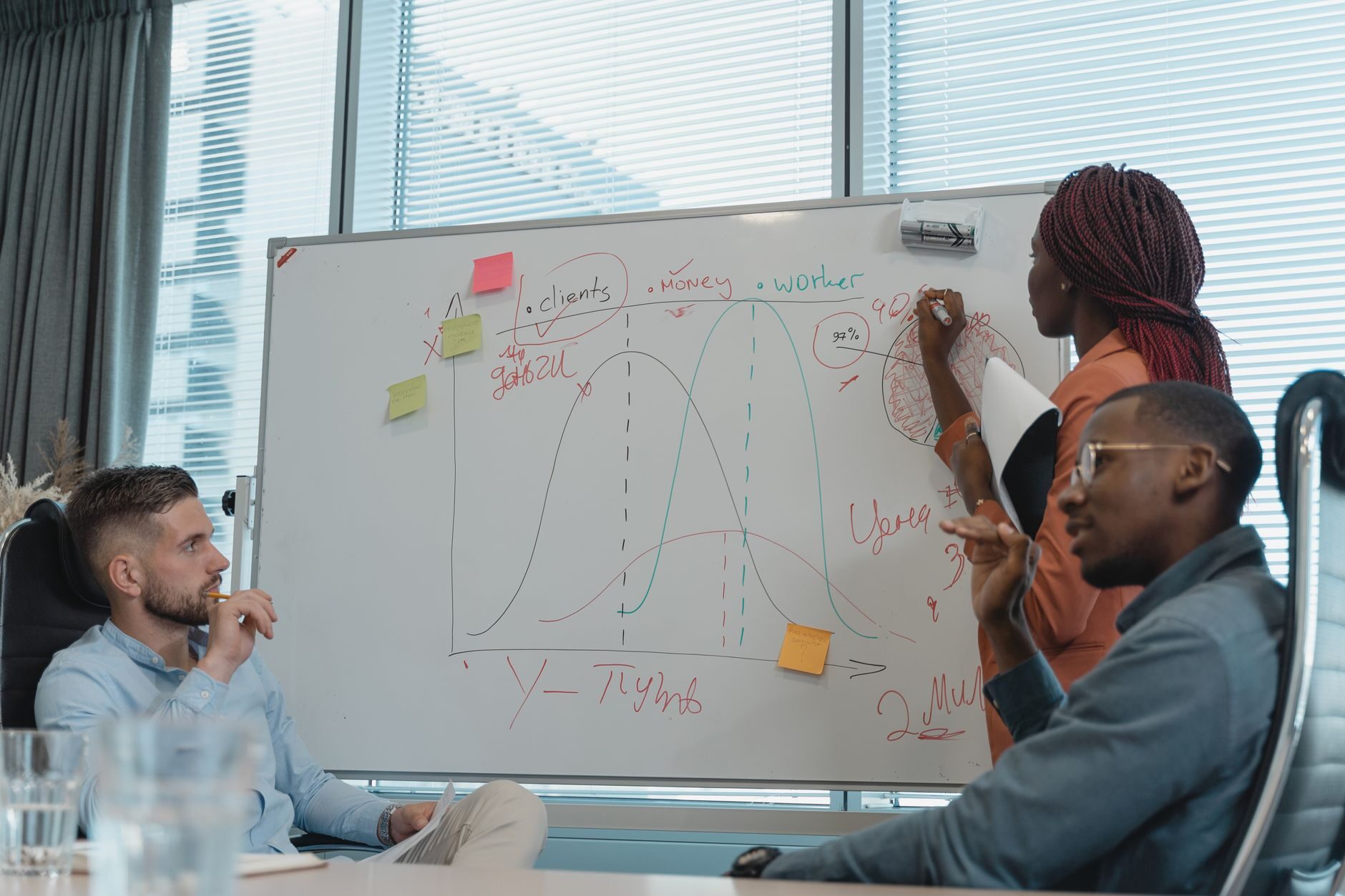 digital marketing services team planning a Lafayette campaign on a whiteboard digital marketing services team planning a Lafayette campaign on a whiteboard
